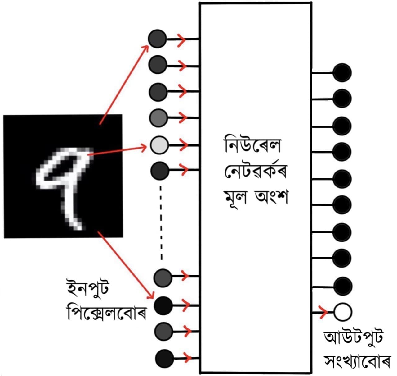 block-diagram